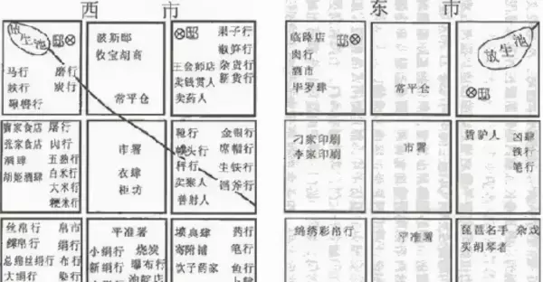 京都是哪个朝代的都城(4)