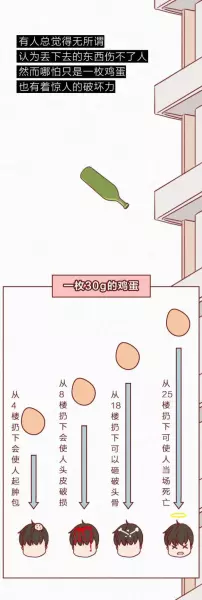 沈阳首创国际城属于哪个街道(11)