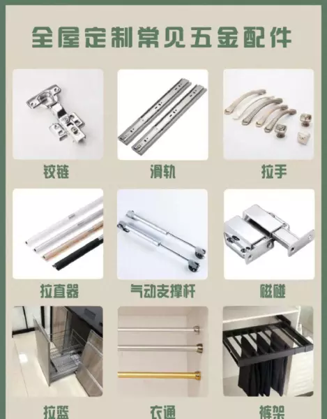 五金家具会用到铝合金吗(1)