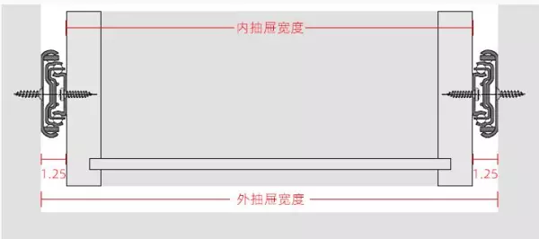 五金家具会用到铝合金吗(5)