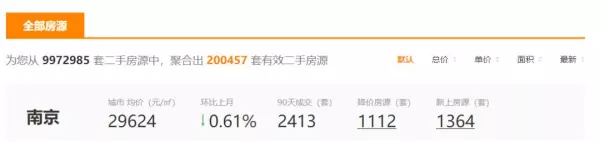 秦淮绿洲三期二手房价格(2)
