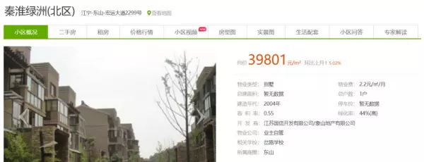 秦淮绿洲三期二手房价格(6)