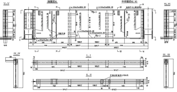 桁架尺寸规格和跨度的关系(28)