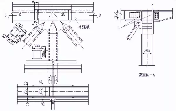 桁架尺寸规格和跨度的关系(36)