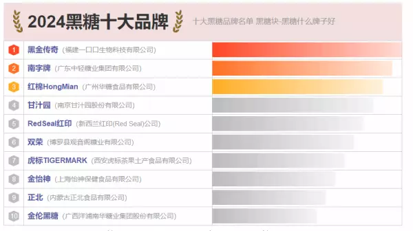 金怡神这个品牌怎么样(1)