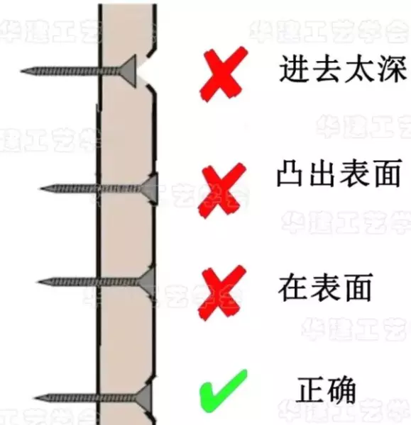吊顶龙骨间距规范要求国家标准2021(3)