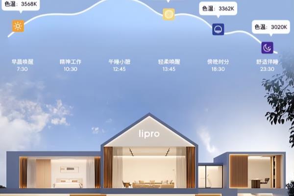 吸顶灯品牌排行榜前50名有哪些.