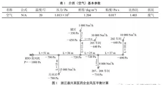 pp管道防静电怎么做(2)