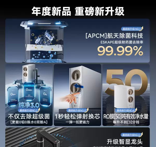 家用厨房净水器什么牌子的最实用最好(10)