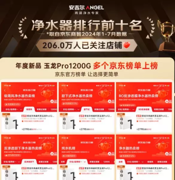 家用厨房净水器什么牌子的最实用最好(11)