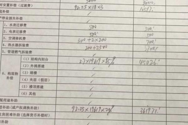 汇文新都A区会不会整体拆迁.