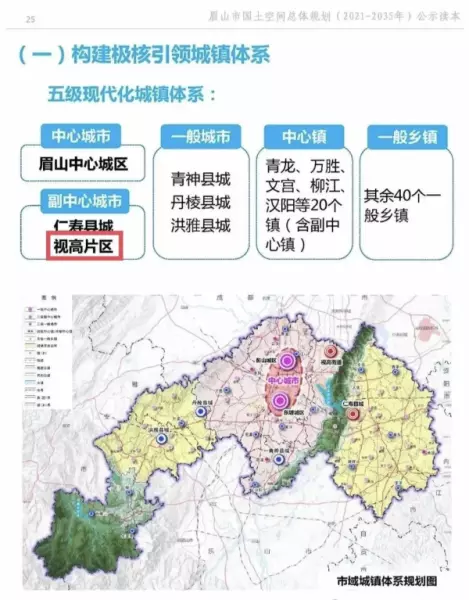 仁寿二手房价2024最新楼盘价格(21)