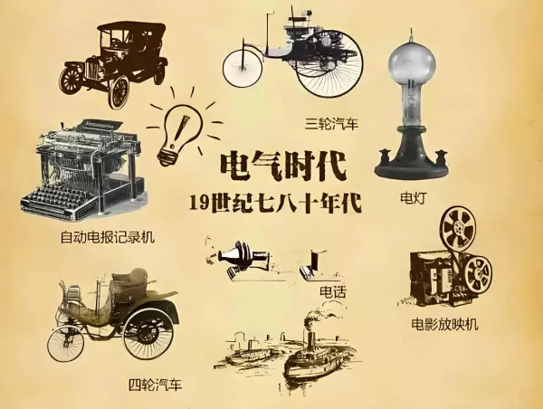 多少钱一度电的国际比较(1)