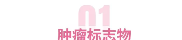 ca15332.86偏高的原因(1)