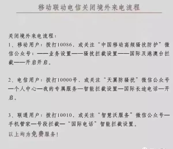 83225195是哪的电话(3)