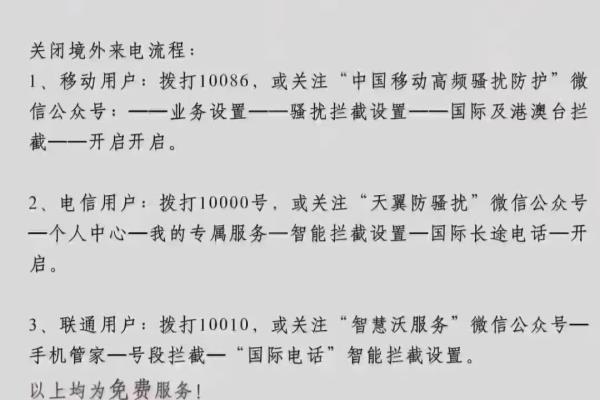 83225195是哪的电话.