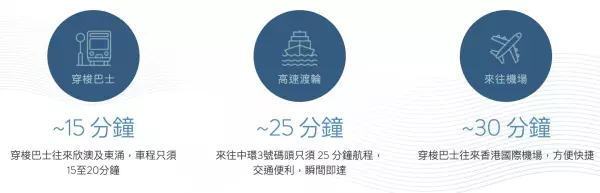 香港愉景湾是怎样一个地方(10)