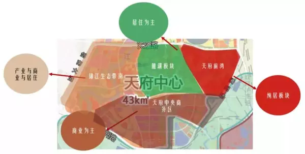成都保利天玺楼盘如何(6)