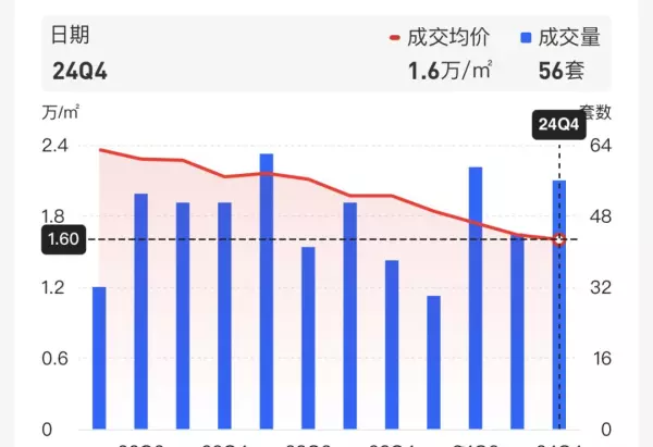 苏州海悦花园学区是哪个学校(19)