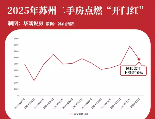 苏州海悦花园学区是哪个学校(1)