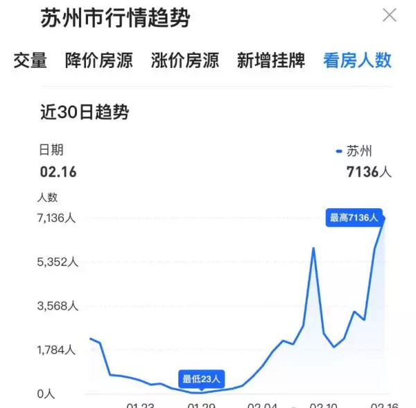 苏州海悦花园学区是哪个学校(2)