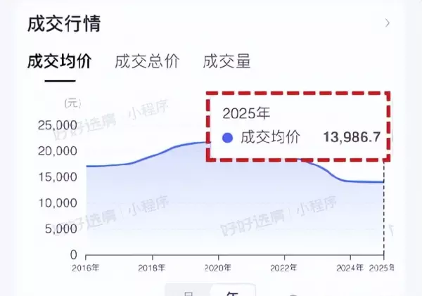 苏州海悦花园学区是哪个学校(9)