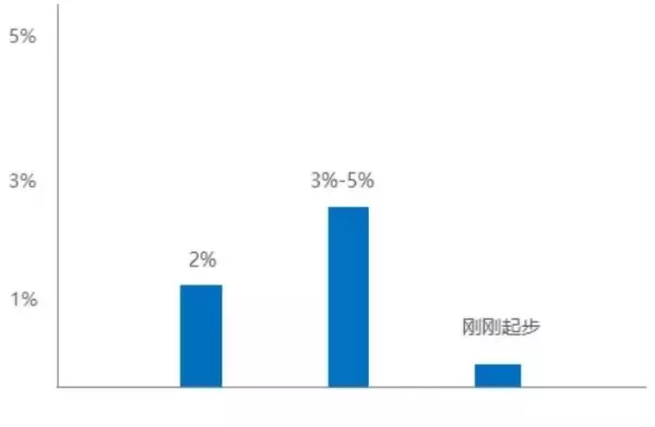 wpc和spc的材质的区别(21)