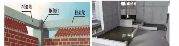 填充墙砌体和砖砌体有什么区别(1)