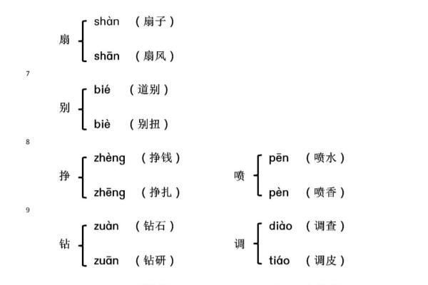 着实的近义词是什么 标准答案.