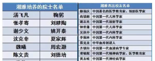 长沙铁道学院什么时候并入中南大学(4)