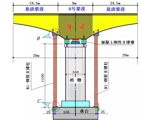 横隔板在桥梁的什么部位示意图(5)