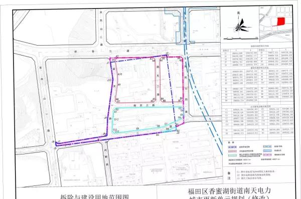 都市阳光名苑属于哪个街道办事处(2)