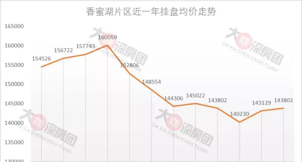 都市阳光名苑属于哪个街道办事处(4)