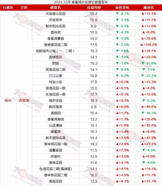 都市阳光名苑属于哪个街道办事处(5)