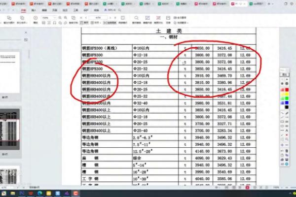 套定额时的材料价是含税的还是不含税的.