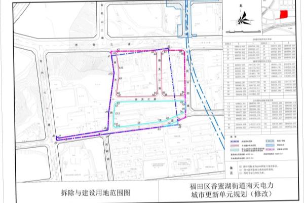 都市阳光名苑属于哪个街道办事处.