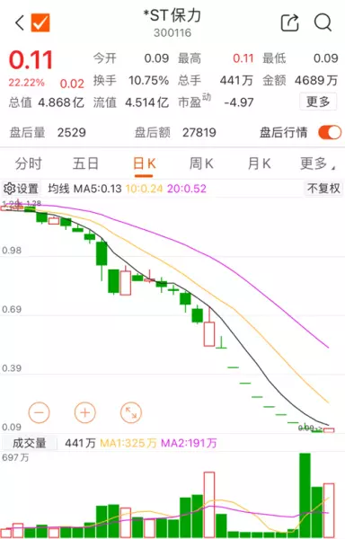 坚瑞消防现在还是上市公司吗(2)