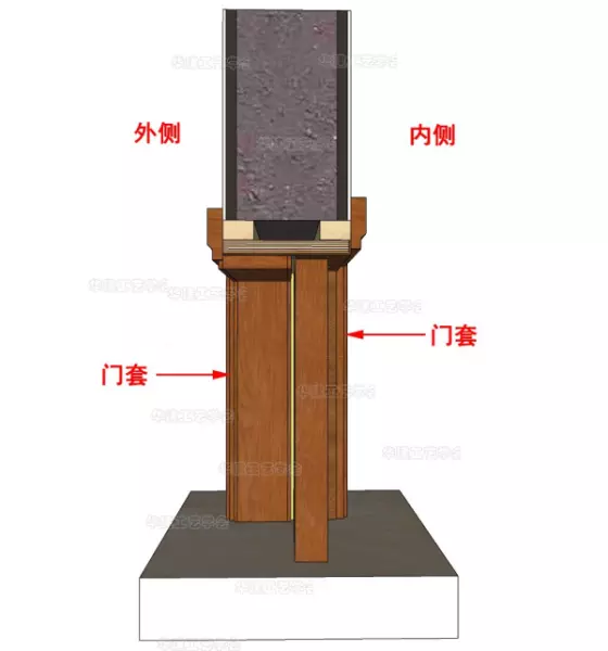 门套单包边和双包边的区别图(22)