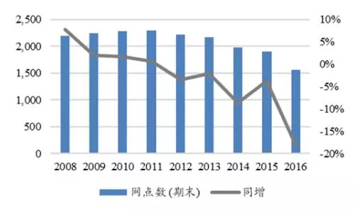 史泰博办公用品是先付款吗还是后付(6)