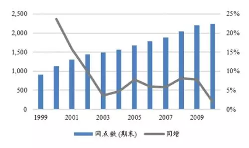 史泰博办公用品是先付款吗还是后付(7)