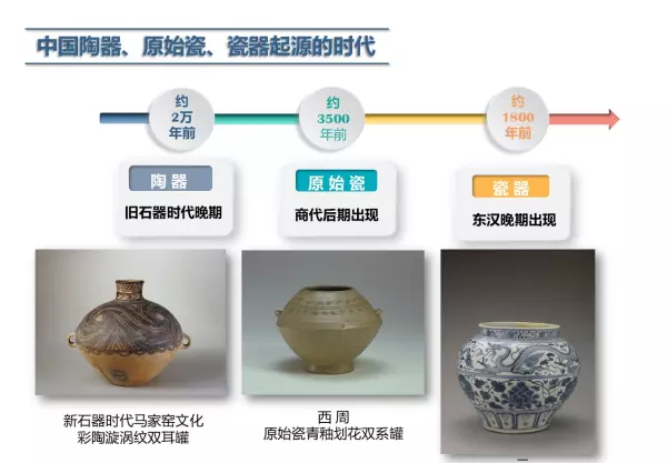 陶瓷生产流程思维导图(3)