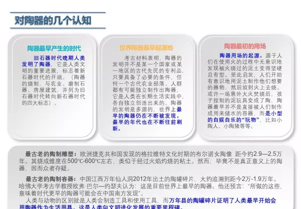 陶瓷生产流程思维导图(8)