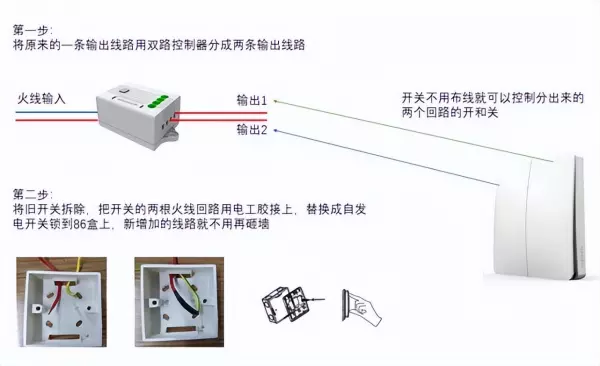 新型建材产品有哪些用电设备(4)