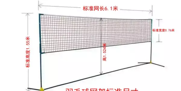 羽毛球网的高度有多高(2)