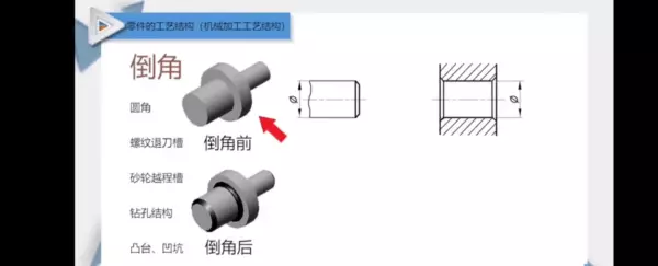 倒角c2是什么意思(4)