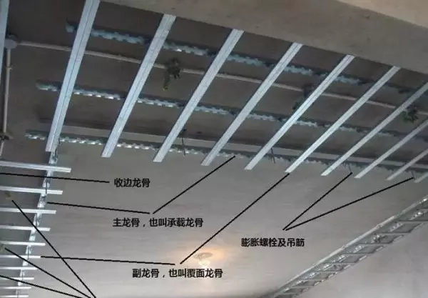 轻钢龙骨吊顶做法(3)