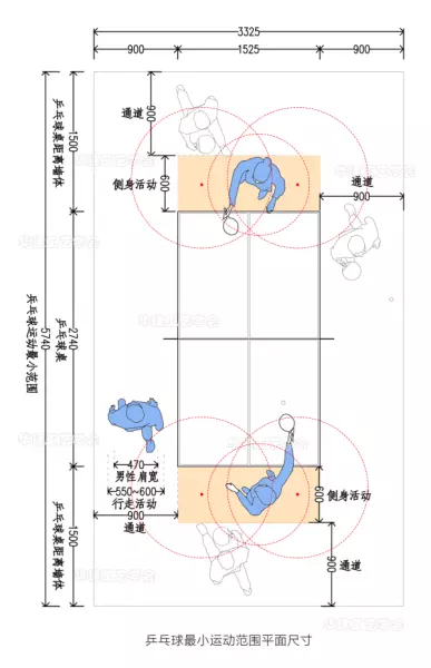 乒乓球场地尺寸标准尺寸(3)