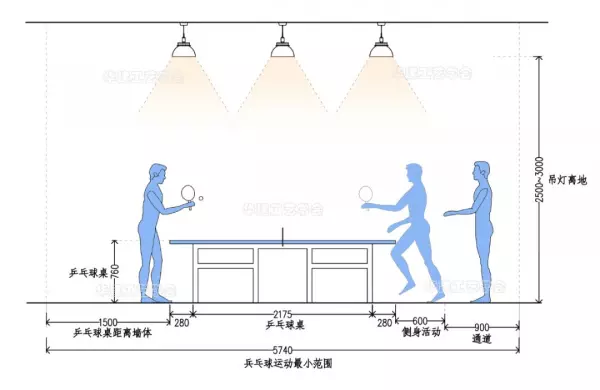 乒乓球场地尺寸标准尺寸(4)