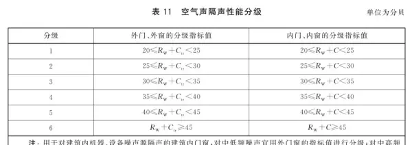 尚品本色木门和tata木门的区别(20)