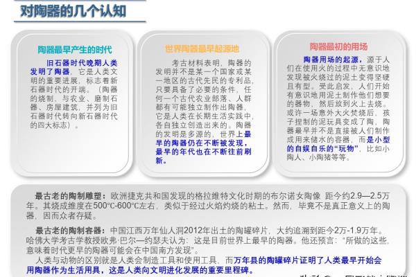 陶瓷生产流程思维导图.